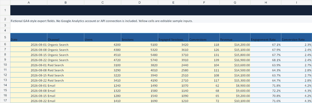Google Analytics 4 (GA4) Website Traffic Dashboard Template GA4 Data sheet preview