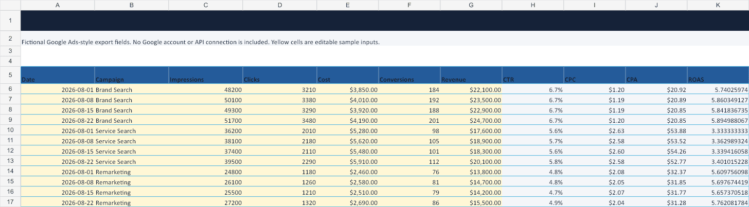Google Ads Reporting Dashboard Template Google Ads Data sheet preview