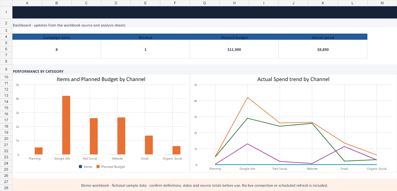 Marketing Campaign Plan & Calendar Template Dashboard sheet preview